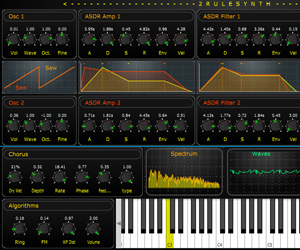 2RuleSynth
