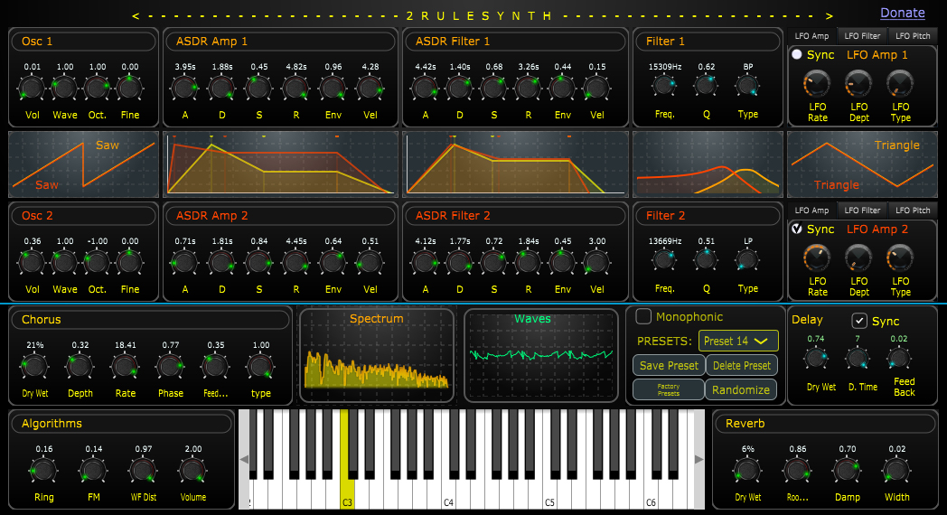2RuleSynth