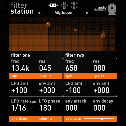 Filterstation