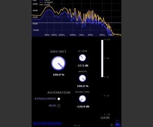 AutoGain