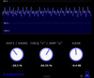 Shaper