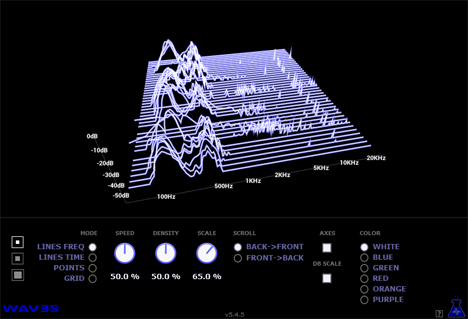 Wav3s - free 3D visualizer plugin