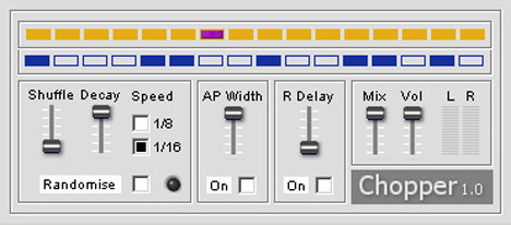Chopper - free Pattern controlled gate plugin