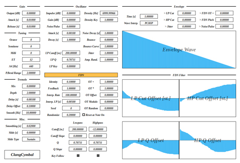 ClangCymbal - free Metallic percussion synth plugin