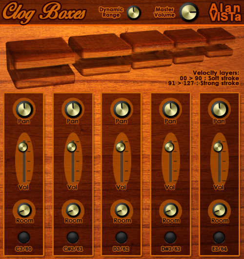 Clog Boxes