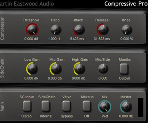 Compressive