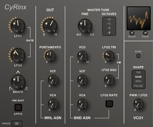 CyRinx