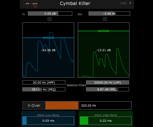 Cymbal Killer