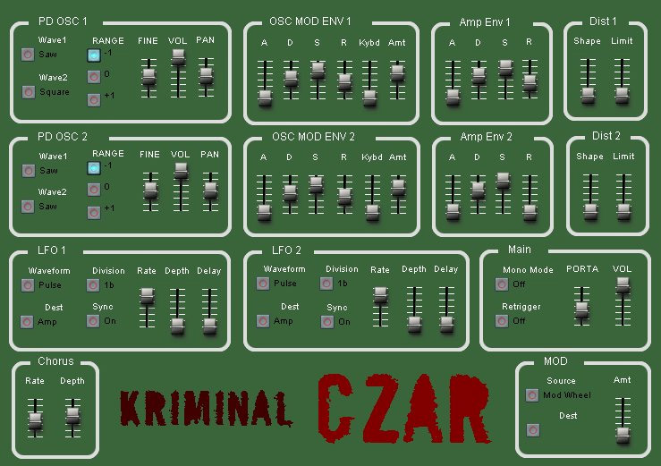 Czar