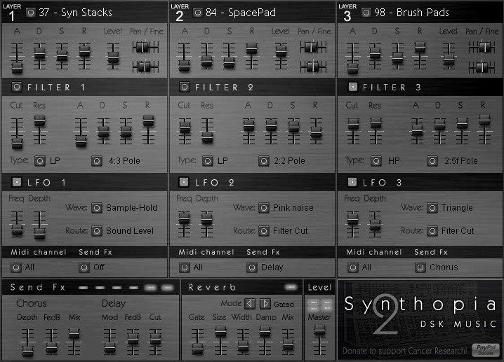 Synthopia 2