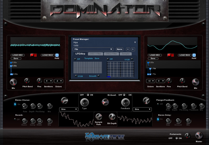 Dominator