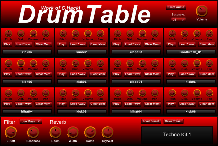 DrumTable