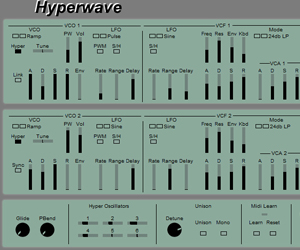 Hyperwave