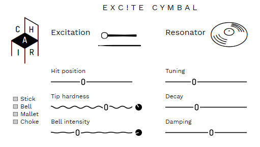 EXC!TE CYMBAL