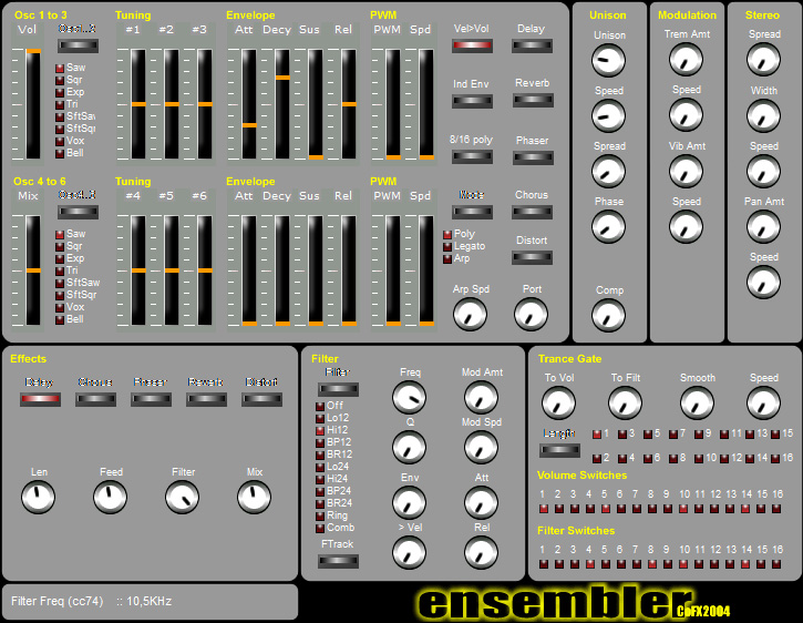 Ensembler