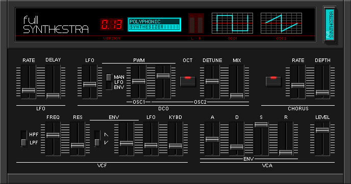 Full Synthestra
