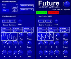 Future