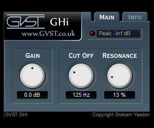 GHi