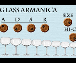 Glass Armanica