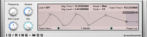 IO Ring-mod - free Ring modulator plugin