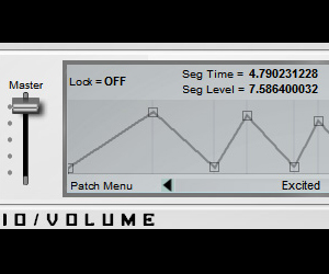 IO Volume