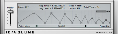 IO Volume - free Multi level adjuster plugin