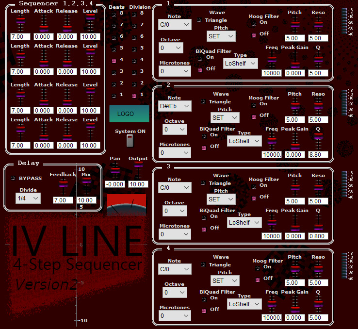 IV Line