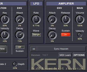 Kern