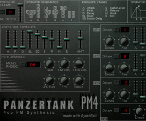 PM4