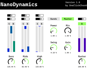 Nano Dynamics