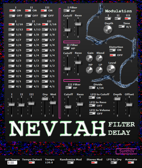 Neviah