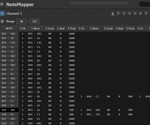 NoteMapper