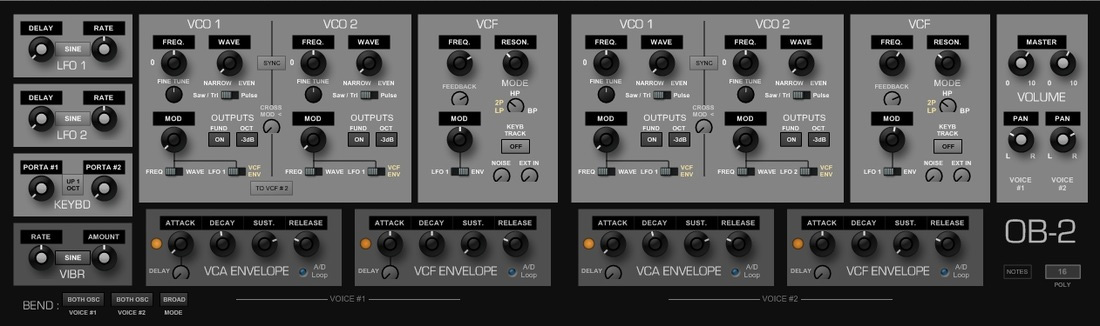 OB-2