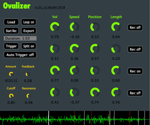 Ovalizer