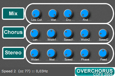 OverChorus - free Over-sampled chorus plugin