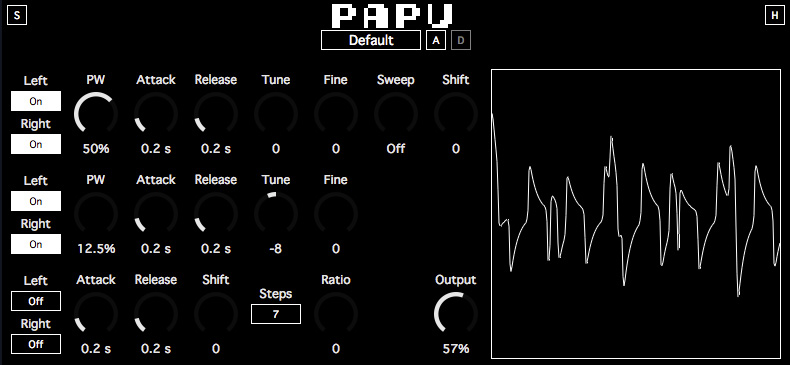 PAPU
