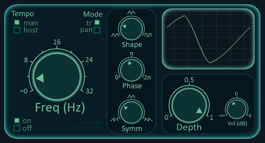 Pcheneg Tremolo