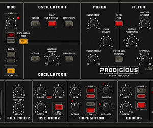 Prodigious