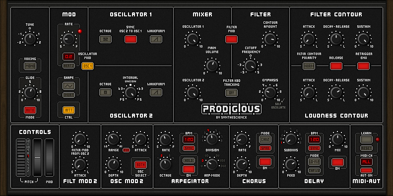 Prodigious