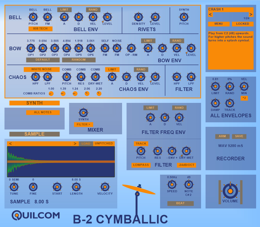 B-2 CYMBALLIC