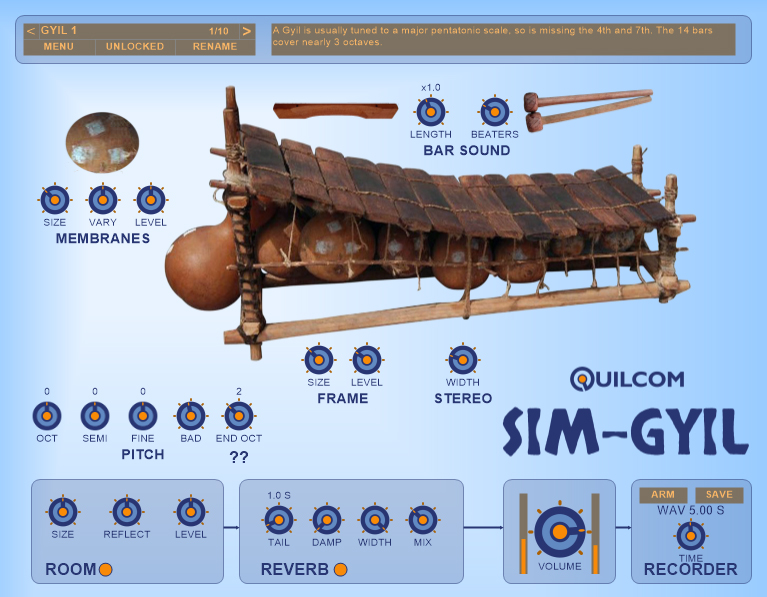 SIM-GYIL