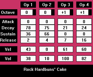 Cake
