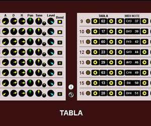 Tabla