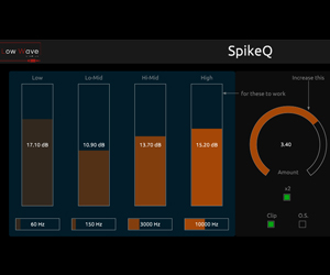 SpikeQ