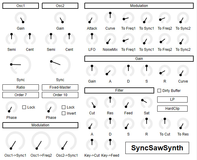 SyncSawSynth