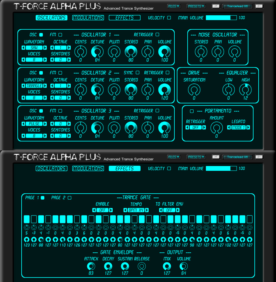 T-Force Alpha Plus