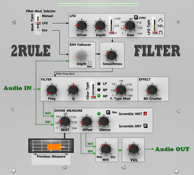 TwoRuleFilter