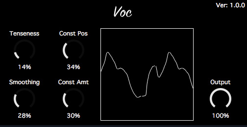 Voc