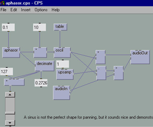 CPS