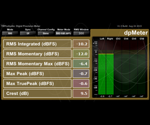 dpMeter